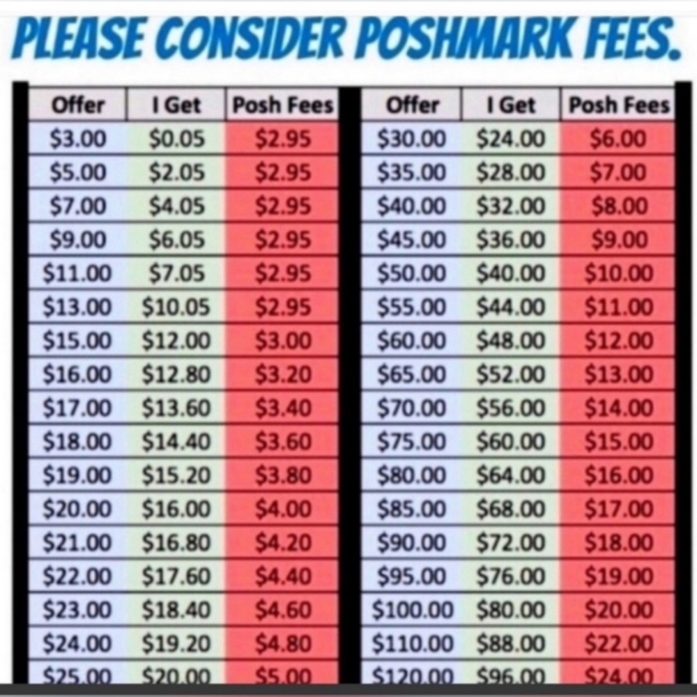 Offers don’t offend me!